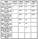 Popular Electronics -lehti julkaisi myös ohjeet Nim-pelin pelaamisesta tammikuussa 1958.